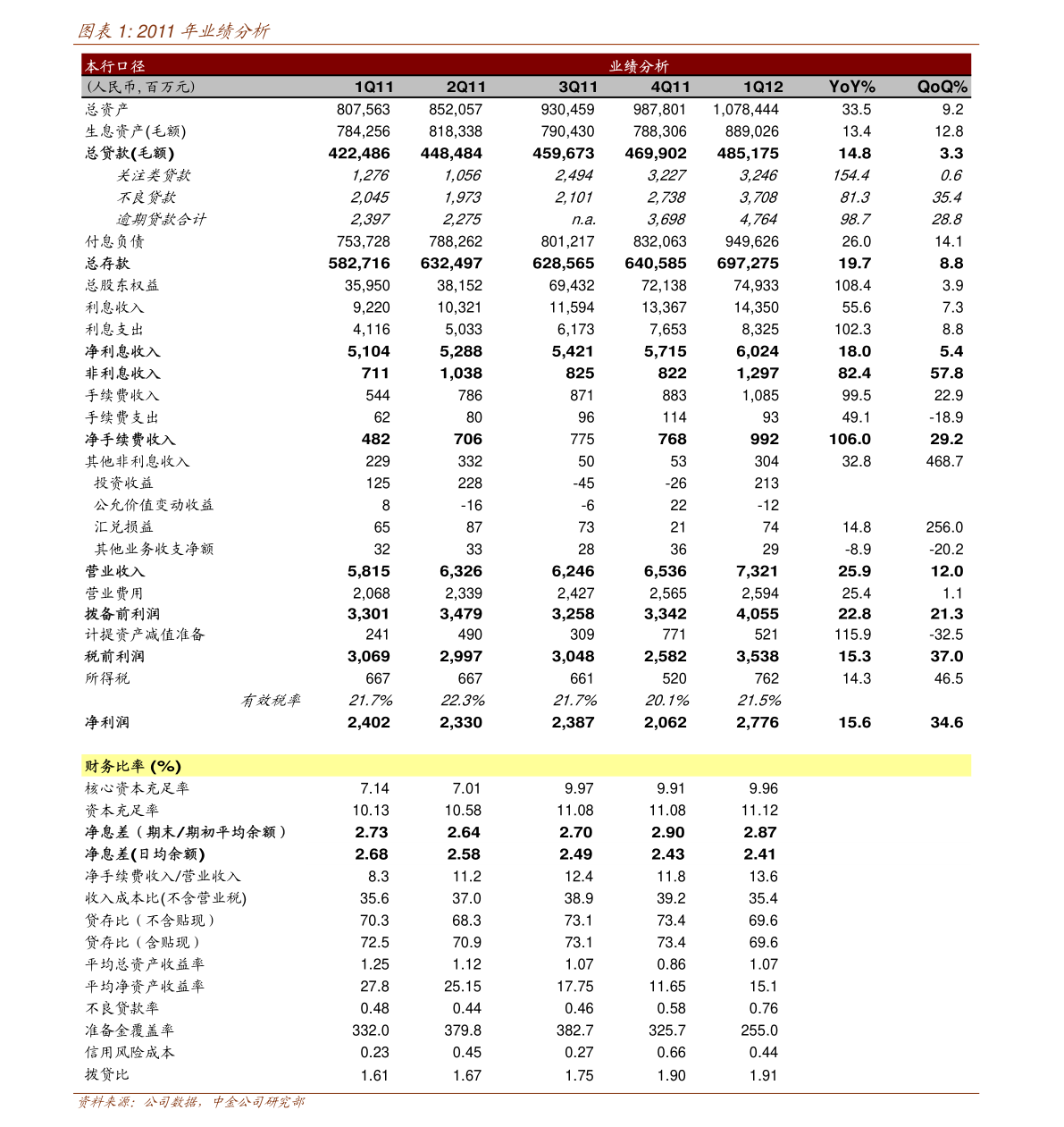 億安天下對(duì)外投資公告 加碼計(jì)算機(jī)軟硬件及外圍設(shè)備制造，深化產(chǎn)業(yè)布局